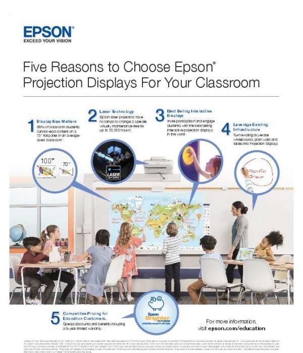 5 Reasons to Choose Epson Projection Displays for Your Classroom