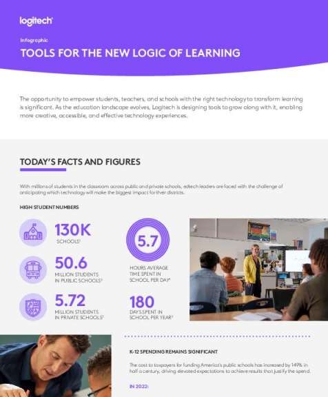 Tools for the New Logic of Learning