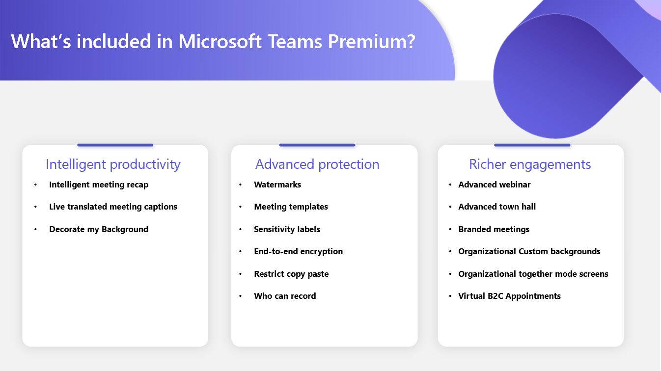 Embarking on the Microsoft Teams Premium Adoption Journey