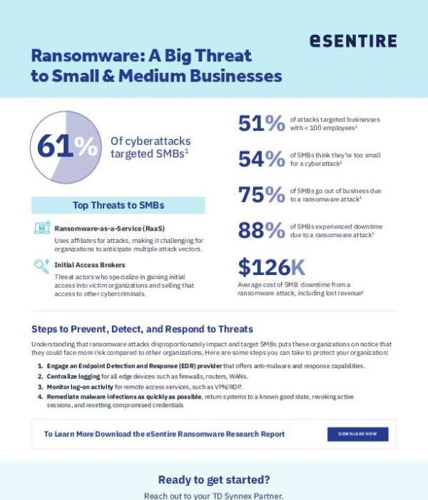 Ransomware: A Big Threat to Small & Medium Businesses