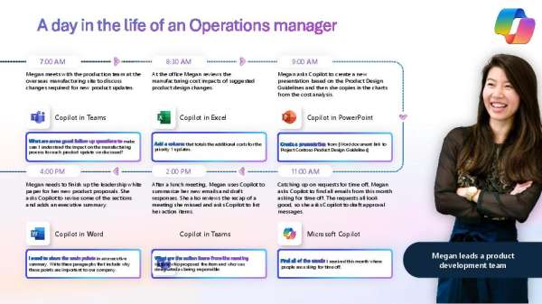 A Day in the life of an Operations Manager