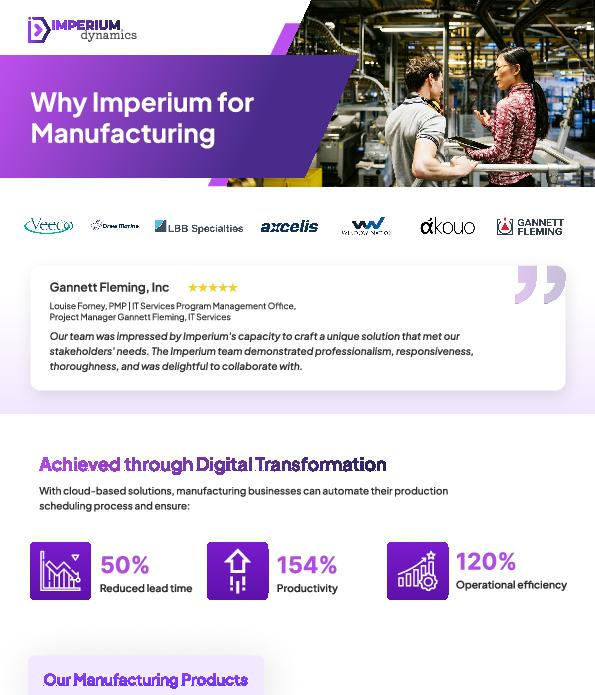 Why Imperium for Manufacturing