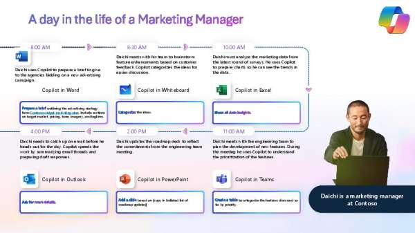 A day in the life of a marketing manager