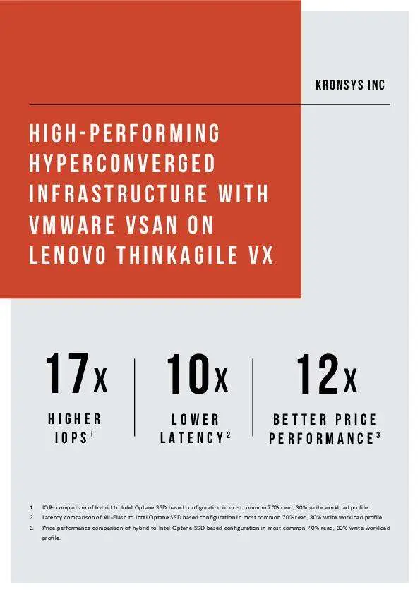 Kronsys: High-performing hyperconverged infrastructure with VMware on Lenovo ThinkAgile VX