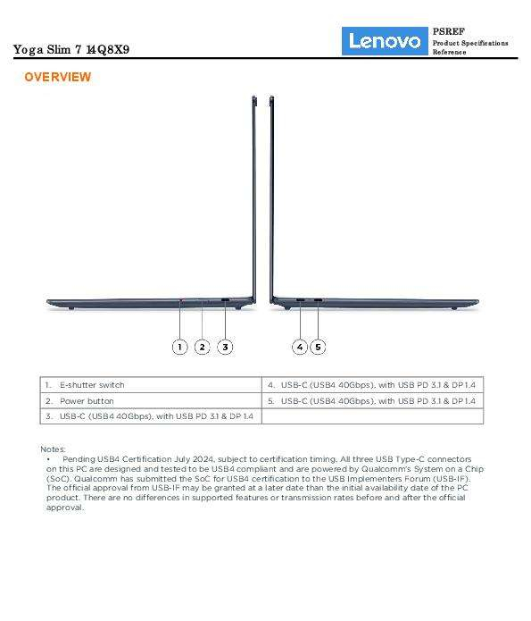 Yoga Slim 7 Datasheet