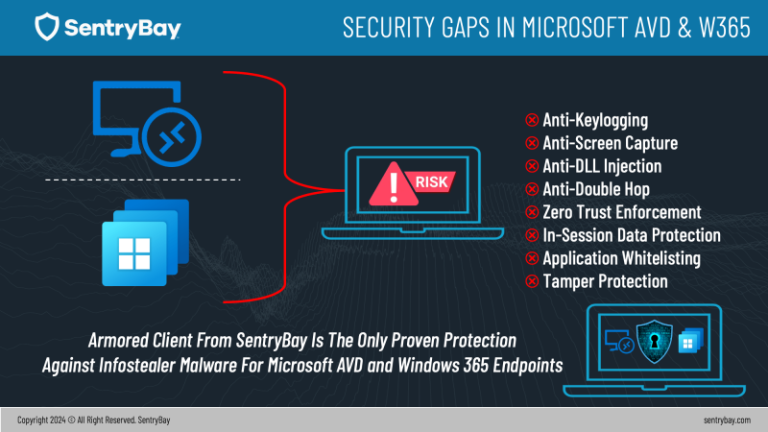 Security_Gaps_IG_thumb