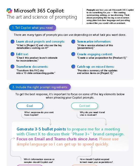 Microsoft 365 Copilot: The art and science of prompting