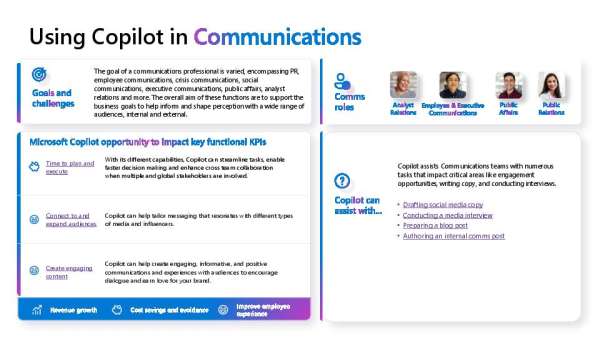 Using_Copilot_in_Communications_infographic_thumb