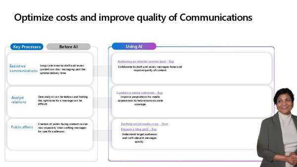 Using_Copilot_to_Optimize_Communication_Costs___Quality_thumb