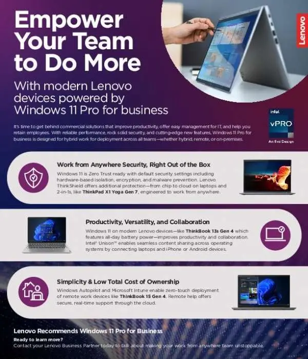 Lenovo_Through-Partner_Windows_11_Infographic_1_2_C12W5_thumb