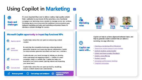 using_copilot_in_marketing_thumb