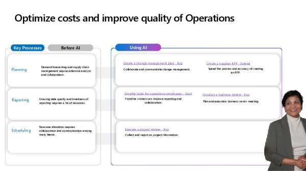 Optimize_Operations_Costs_and_Quality_with_Copilot_thumb
