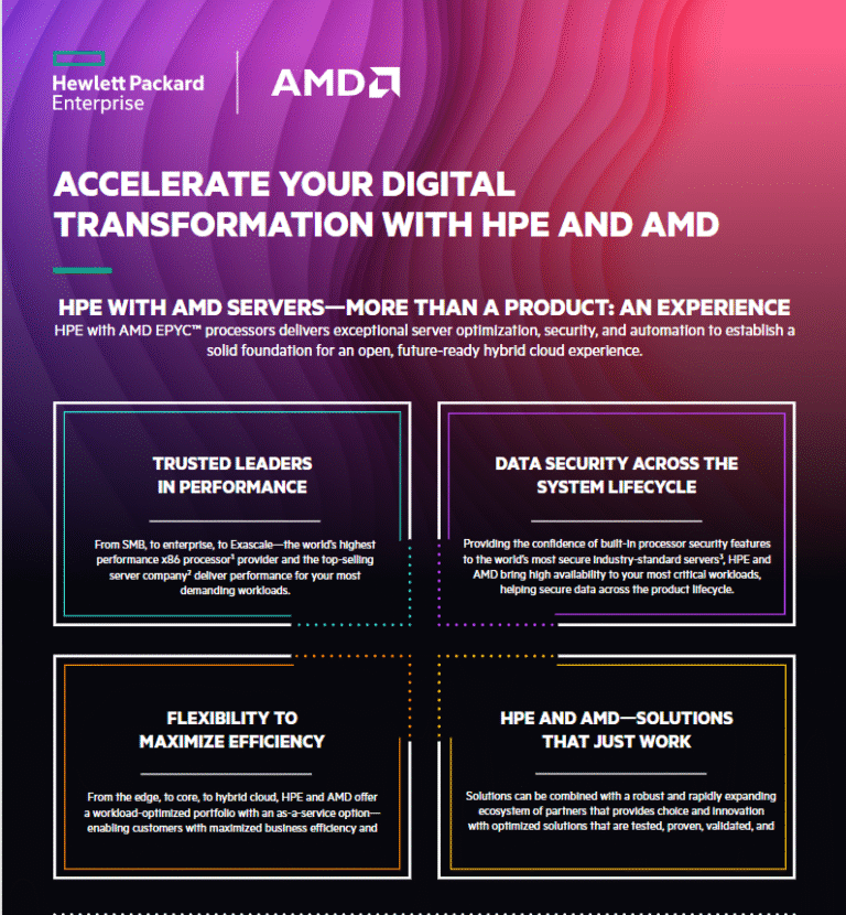 amd_accelerate