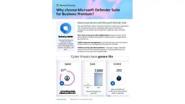 sb_Why_Choose_Defender_for_BP_add-ons_-_Copy_thumb
