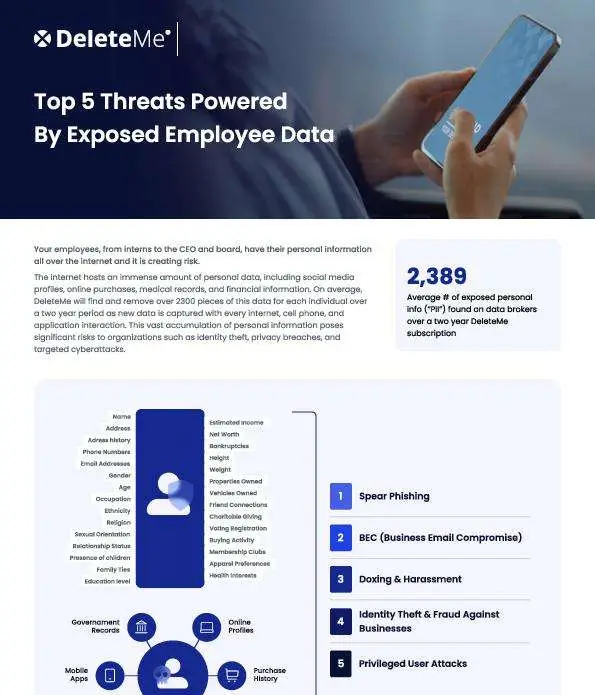 Top_5_PII_Powered_Threats_-_Partner_3_1_thumb