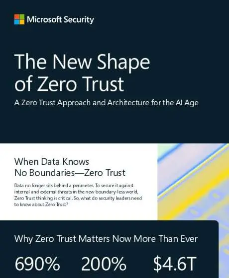 Microsoft Security infographic illustrating the new shape of Zero Trust architecture and approach for AI security.